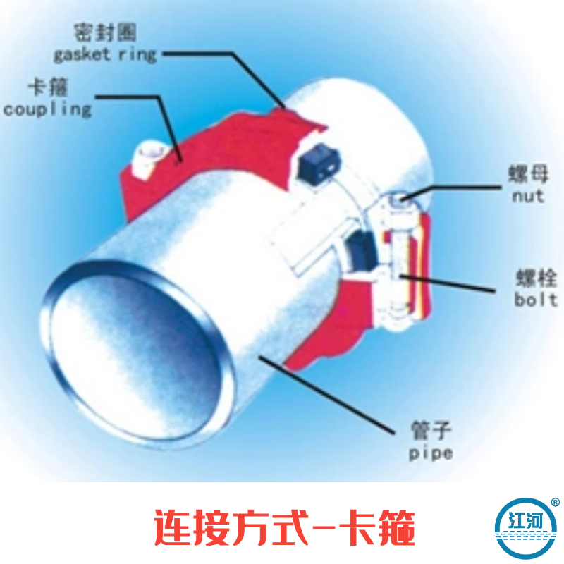 双金属耐磨管