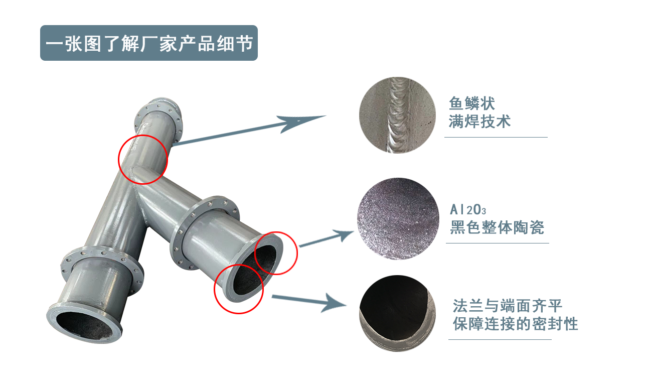 自蔓延陶瓷向日葵视频下载地址厂家